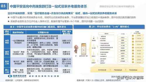 保險行業2022年春季策略報告 改革，從產品到服務——深化信息咨詢服務，驅動行業新增長